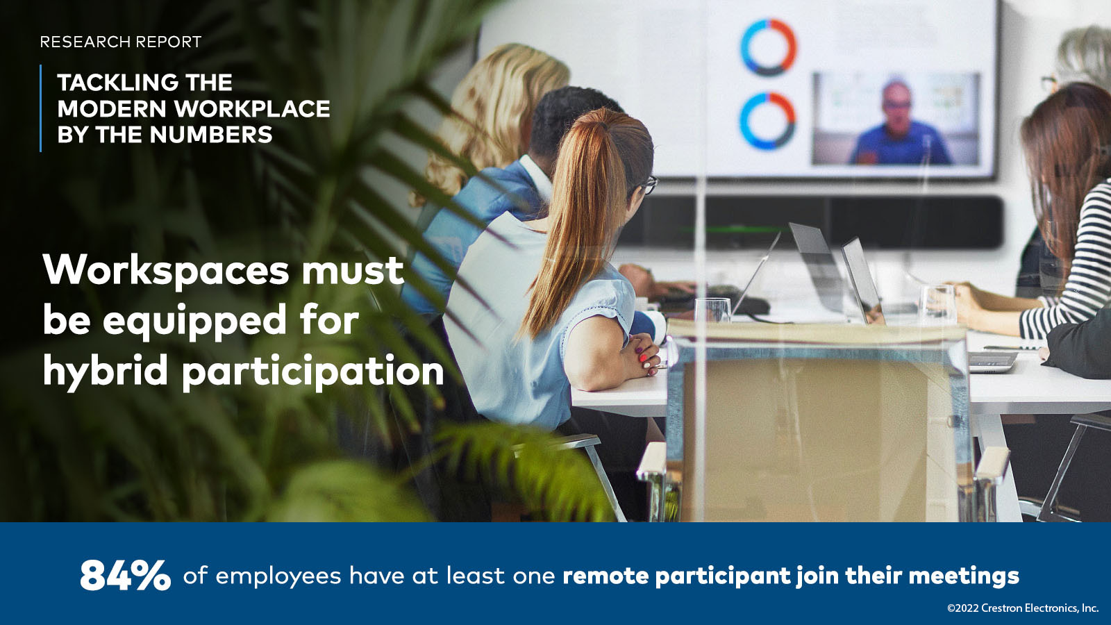 Modern workplace